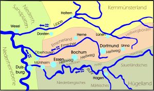 Abgebildet ist eine Grafik mit den naturräumlichen Einheiten des Ruhrgebiets. Im Norden mit gelblicher Farbe das Münsterland, darunter etwas südlicher in hellbraun die Emscherauen und die Hellwegbörden und im Süden mit braun das niederbergische und sauerländische Hügelland. Im Westen in Grün davon die Niederrheinebenen. Mit blauen Linien sind die Flussläufe der Lippe, Emscher, Ruhr und Rhein eingezeichnet. Einige Städte sind mit grauen Punkten und Namensangaben eingetragen. Zwischen Essen und Soest steht drei Mal in kursiv das Wort Hellweg.